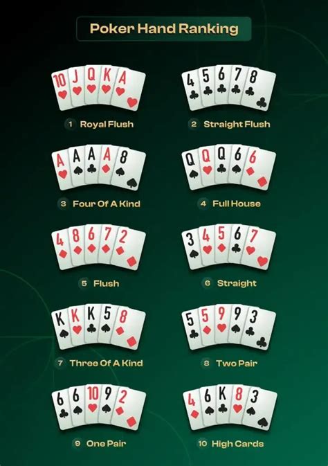 How to Win at Poker: Top 10 Strategy Ti.